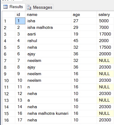 aggregate function in sql