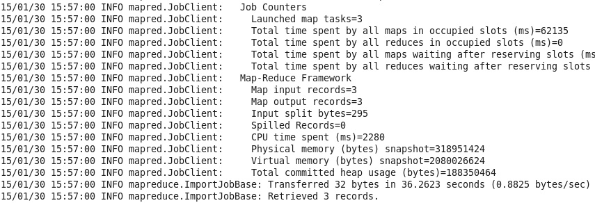 loading sql data into hadoop