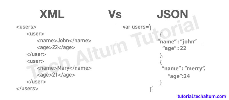 parse json array javascript